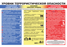 Памятка "Как вести себя при угрозе террористического акта"